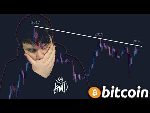 Bitcoin, Don't Hurt Us... Crypto Meme Review #00999