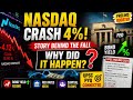 NASDAQ Crash 4% Explained | Bond Yield UPSC PYQ, Fed & Capital Flows | Prelims 2027