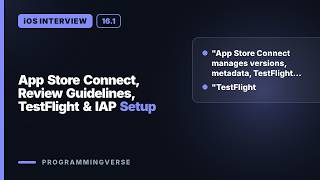 Full App Store Connect, Review Guidelines, TestFlight & IAP Setup | iOS Interview Booklet (16.1) Guide