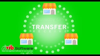 100% Free Multi Store Inventory Management System Software | Warehouse Management System Software 4 screenshot 2