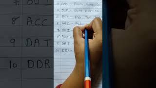 Basic Full Forms Part 8👈 By:- Pinu Teacher🤗#computer#youtubeshorts#youtube#video#1million#viralvideo