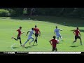 MATCH HIGHLIGHTS | Atlanta United vs Sporting Kansas City | July 9, 2026