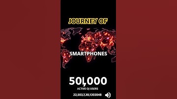 The Incredible Journey of Smartphones #SmartphoneJourney #TechEvolution #MobileHistory #shorts