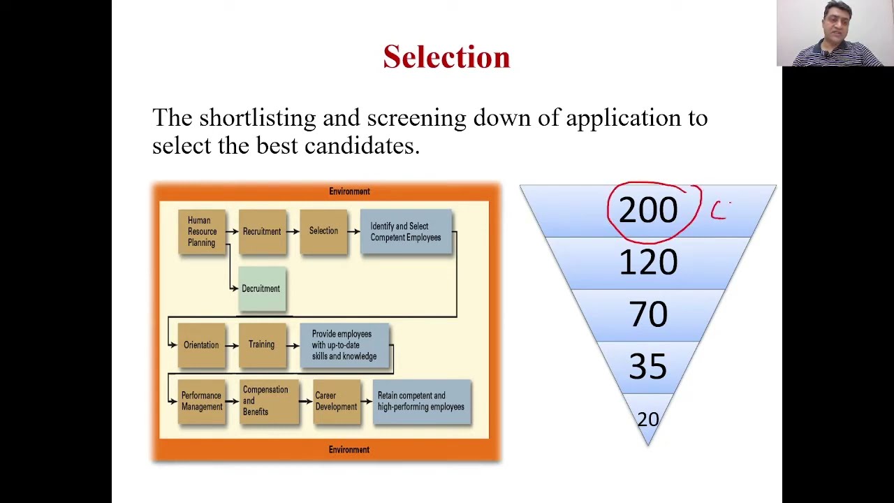 Difference between Recruitment and Selection: # HRM Concepts