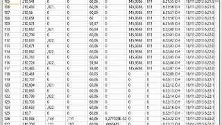 LabVIEW Database Connectivity