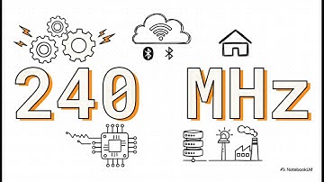 ESP32: De kleine krachtpatser achter IoT, automatisering en slimme apparaten | Uplatz