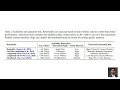 Everything Wrong With AI Agent Memory — An Honest Analysis of System Limitations