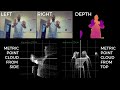 3D+AI - stereo depth via AI on Hailo-8 and i.MX 8M Plus