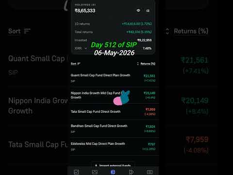 Thumbnail for Day 512 of SIP || 1 Crore Target 🎯 || 06-May-2026 #Mutual Fund #SIP #Portifolio #Short #Shorts