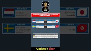 HASIL PERTANDINGAN PIALA DUNIA 2026 ~ Belanda 2 Vs 2 Jepang ~ Group F