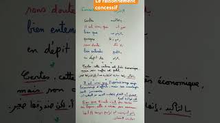 Concession الاعتراف..