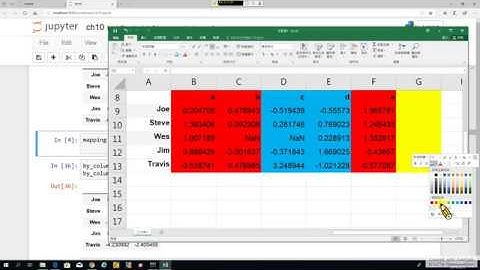 Python for Data Analysis 34. Data Aggregation and Grouping-2: 資料聚合與分組-2 (recorded on 20190525)