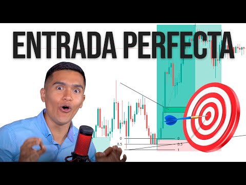 Estrategia de Order Blocks | Entradas precisas Trading Forex