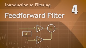 4. Feedforward Filter - Digital Filter Basics