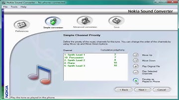 Crazy Frog-Axel F on Nokia Sound Converter