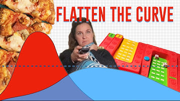 “Flatten The Curve” Coronavirus Song