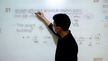 Grammar Inside lv 2 Chapter 01 - 목적격 보어를 가지는 동사 ( part 11 :  Review Test 20번 ~ 28번 )