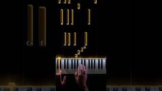 How to play Titanic on the piano #piano #tutorial #easy #thomasrpiano
