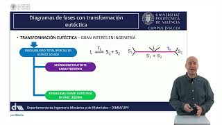 M3.U2.14_Final Considerations Eutectics | 62/151 | UPV