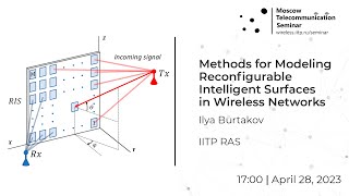 Ilya Burtakov  Methods for Modeling Reconfigurable Intelligent Surfaces in Wireless Networks