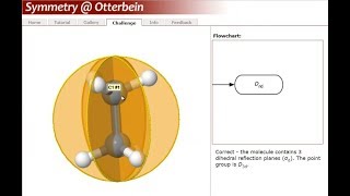 Famous Finding the Point Group of a Molecule L7 4448 Wealth