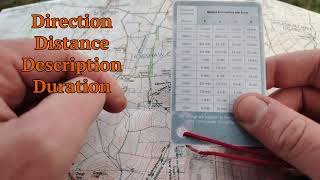 The Four Ds of Navigation
