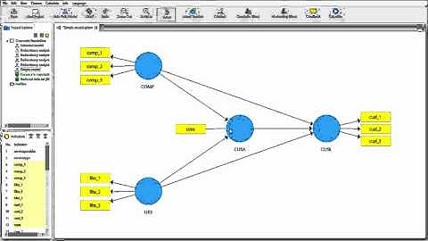 Specifying PLS Model: Measurement Model (part 2)