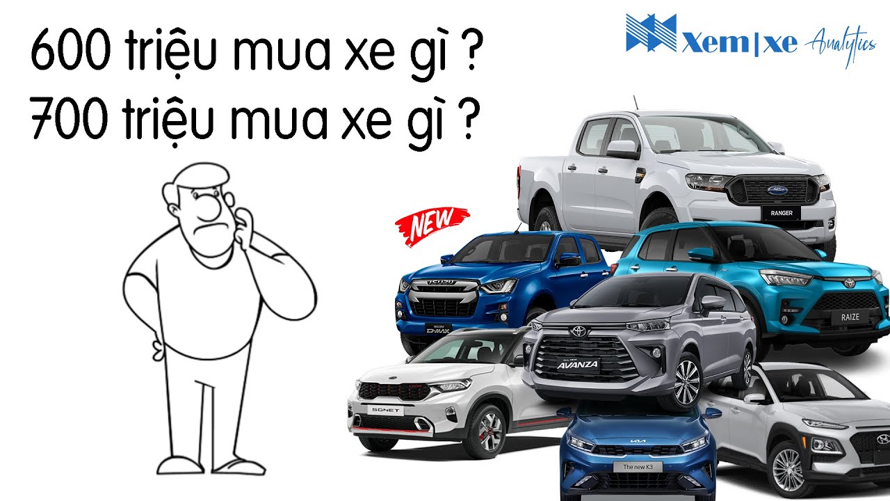 (P2) 600 triêu mua xe gì? 700 triệu mua xe gì ? - youtube