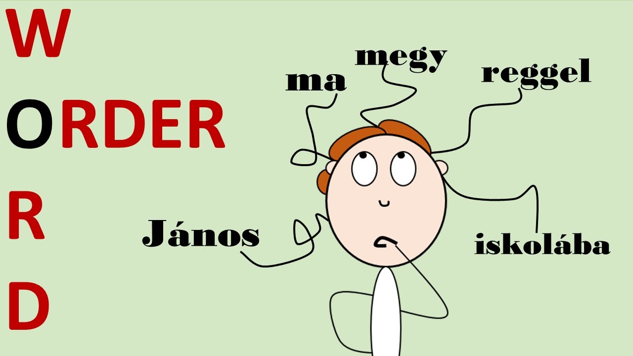 Word Order in Hungarian - EXPLAINED | Hungarian Grammar