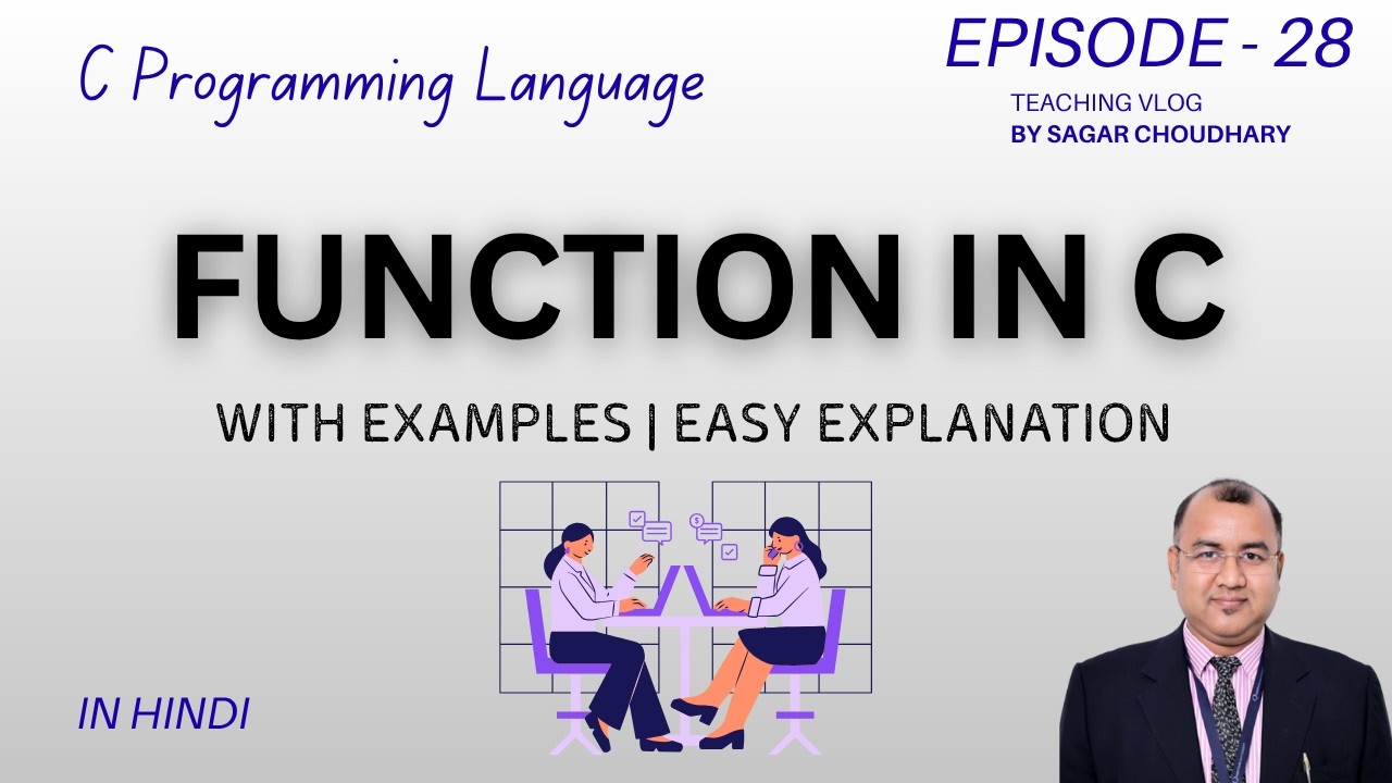 Episode 28—Functions in C | Types of Functions | User-Defined & Library ...