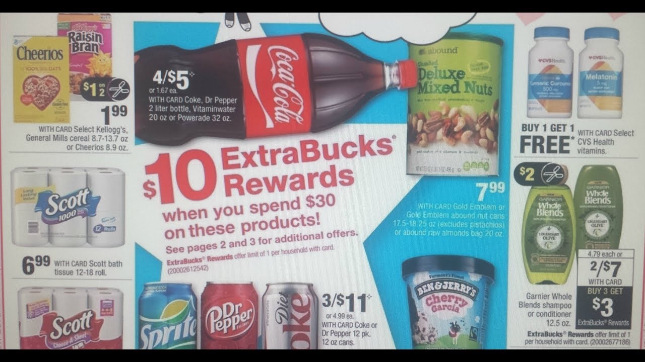 Cvs Coupon Matchups 6/25-7/1 Free Colgate Toothpaste and $.93 Garnier Whole Blends - YouTube