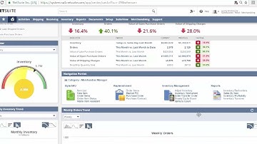 NetSuite SuiteSuccess: Retail - Order Management