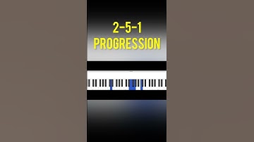 2-5-1 Chord Progression In C Maj #piano