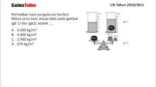 Pembahasan Soal UN IPA SMP 2011 Massa jenis