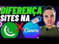 ✅CANVA É MELHOR QUE KIWIFY PARA PÁGINA DE VENDAS?