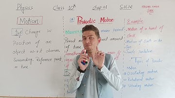 Lec 01: What is Periodic Motion | Physics Class 10th | Chapter 01 Simple Harmonic Motion