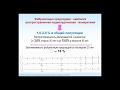 Разбор клинического случая «Пациент молодого возраста с фибрилляцией предсердий»