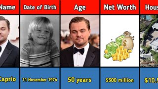 Leonardo DiCaprio Lifestyle 2025 | Wife, Income, House, Age, Education, Cars, Biography & Net Worth