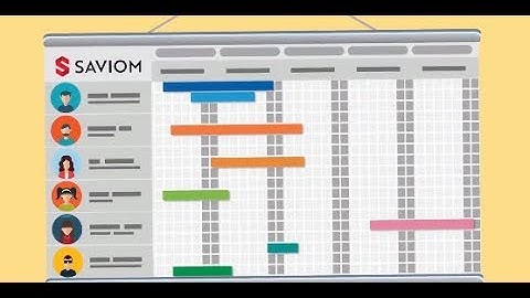 Reduce project resourcing costs by 20% with Saviom ERM