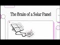 The Brain of a Solar Panel - Grid-Connected Micro Solar Inverter Concept using a C2000 MCU