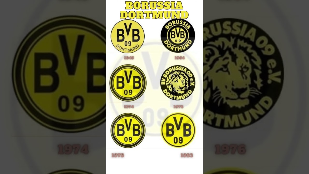 Football Clubs' Badge EVOLUTION  