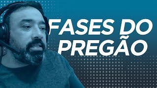 Do pregão viva voz ao pregão eletrônico! Participação Marco Prado (Kim)