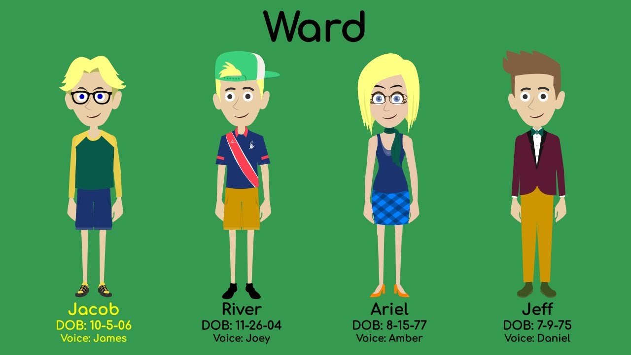 I Updated Jacob Ward’s Family (for crimsonskull1892) YouTube