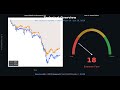BTC & ETH Weekly Outlook — Crypto Price Analysis June 14, 2026