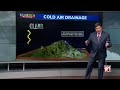 Weather In Depth: When you can safely start your garden