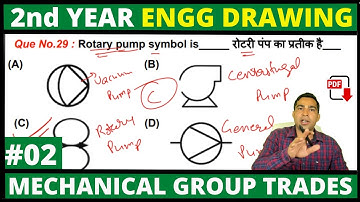 iti engineering drawing 2nd year || iti ed mcq question 2023