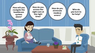 Get Expert Guidance For Healthcare | Best Healthcare With Patient Support System