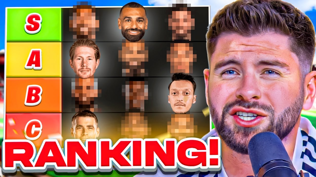 Ranking the GREATEST Premier League Signings EVER