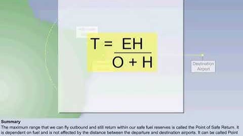 Point of Safe Return | Chapter 32 | General Navigation | CPL | ATPL | Pilot State