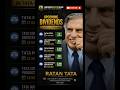 TATA DIVIDENDS #tata #viral #shorts #trending #youtubeshorts #powerofcompounding #motivation #money